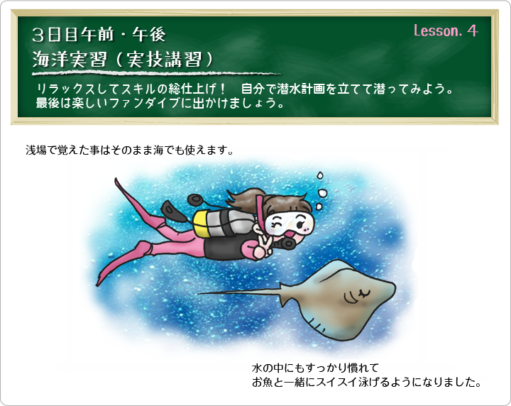レッスン４海洋実習